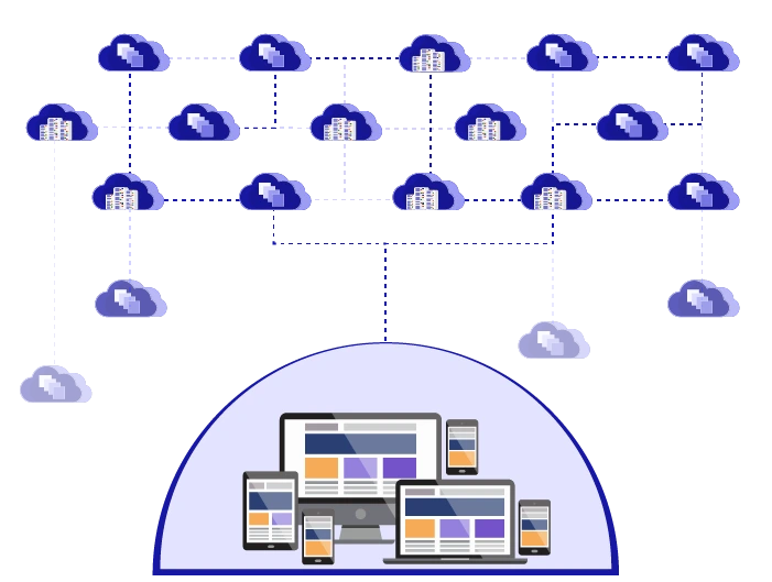 Pi Cloud optimizes bandwidth and security with SD-WAN.